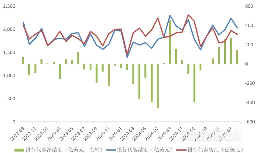 波澜不惊的人民币_3