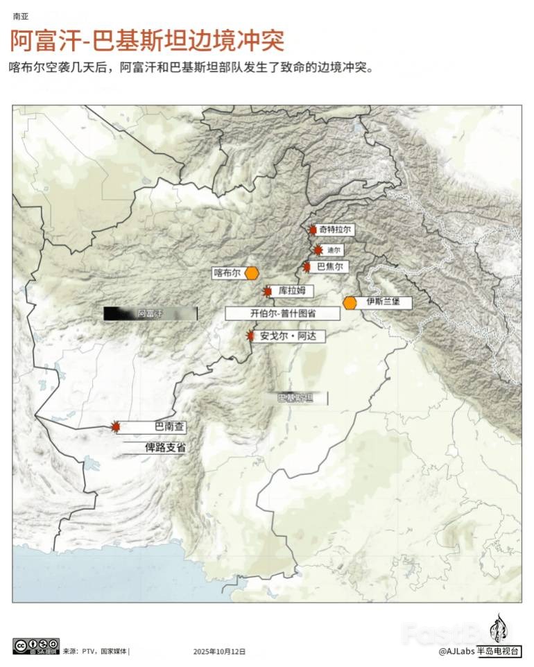 “新常态”：巴基斯坦是否尝试与阿富汗塔利班划定新的红线？_2