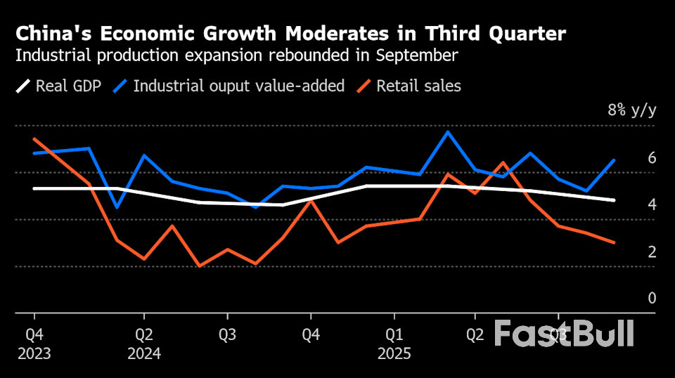 China Says Economic Goal in Reach Despite Weakest Growth in a Year_1
