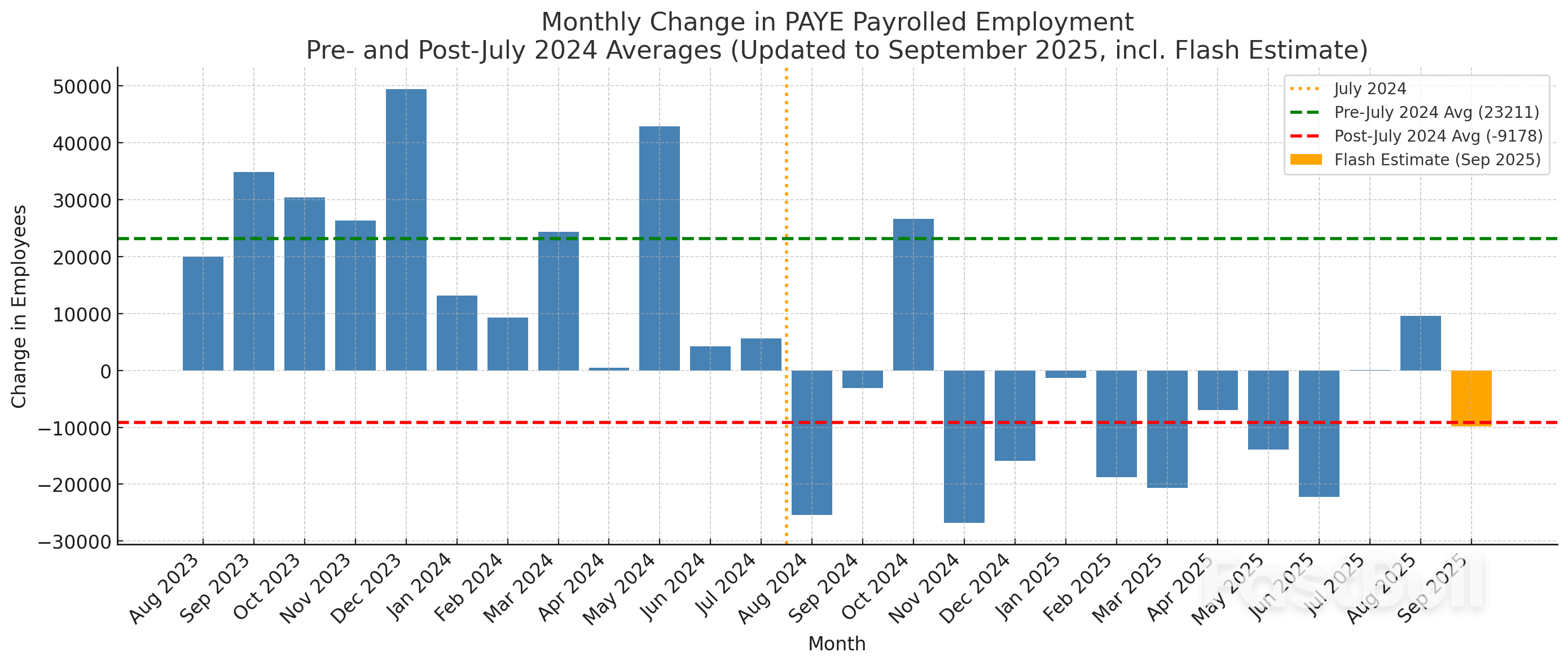 Bank of England to Cut Rates February: Goldman Sachs_1 Bank of England to Cut Rates February: Goldman Sachs_1
