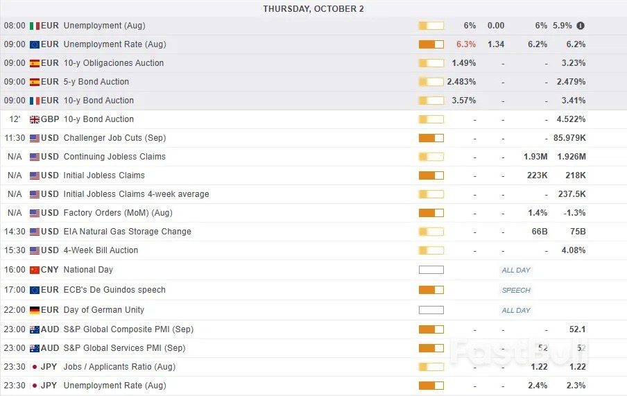 ตลาดวันนี้: อัตราเงินเฟ้อสวิสทรงตัว ทองคำใกล้แตะ 3,900 ดอลลาร์ต่อออนซ์ DAX เล็งเป้า 900 จุด เคลื่อนไหว_3 ตลาดวันนี้: อัตราเงินเฟ้อสวิสทรงตัว ทองคำใกล้แตะ 3,900 ดอลลาร์ต่อออนซ์ DAX เล็งเป้า 900 จุด เคลื่อนไหว_3