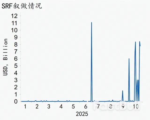 日元收涨，美国最新就业数据好转_2