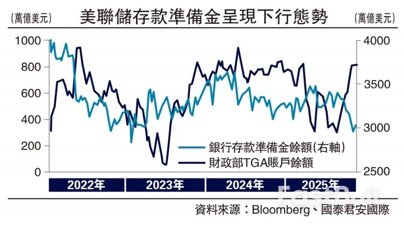 美联储主席鲍威尔在货币政策上“走钢丝”_1