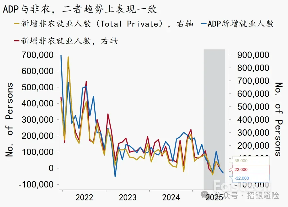 美國政府關門或撐一個月? _1 美國政府關門或撐一個月? _1