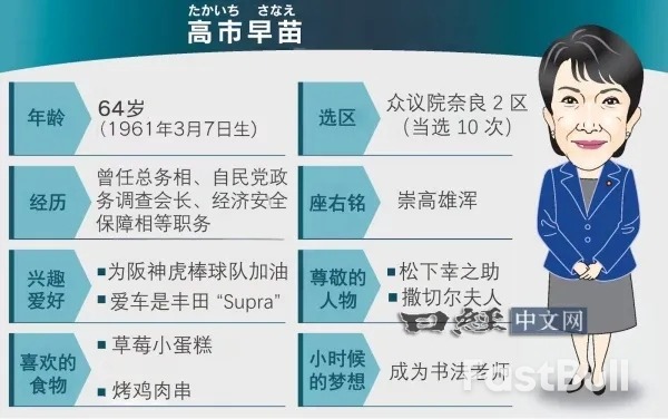 高市早苗走向“日本撒切尔”的脚步_3 高市早苗走向“日本撒切尔”的脚步_3
