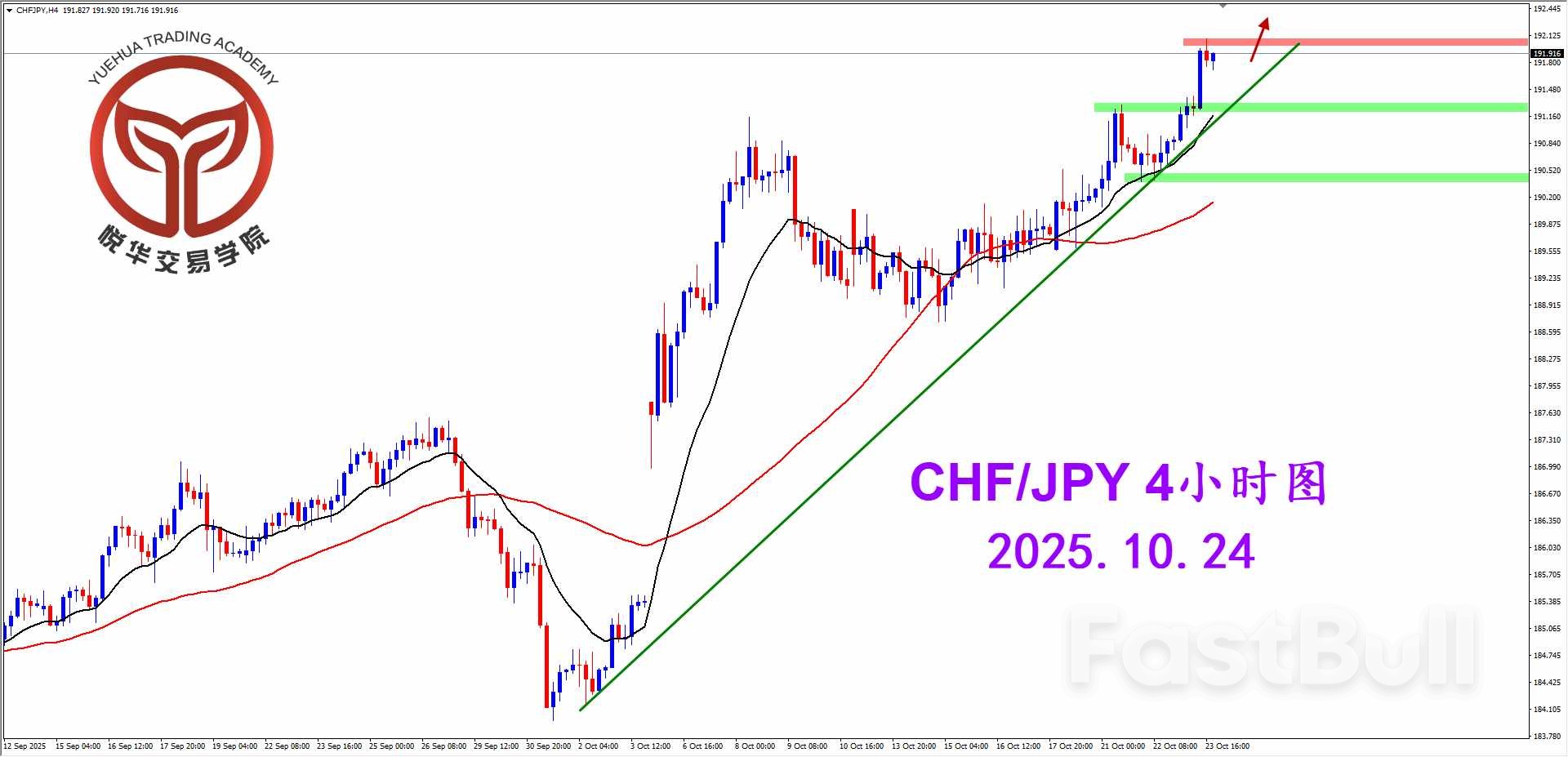站稳天图压制，瑞日打开格局_2