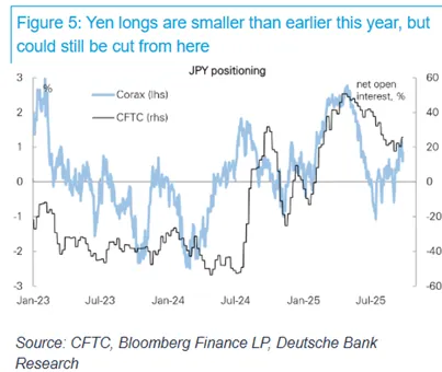 崩盤的日元,何時到極限_6 崩盤的日元,何時到極限_6
