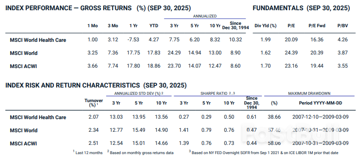 สัญญาณกดดันต่อการประเมินมูลค่า_7