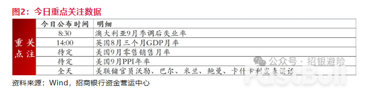 美國政府關門或撐一個月？ _3