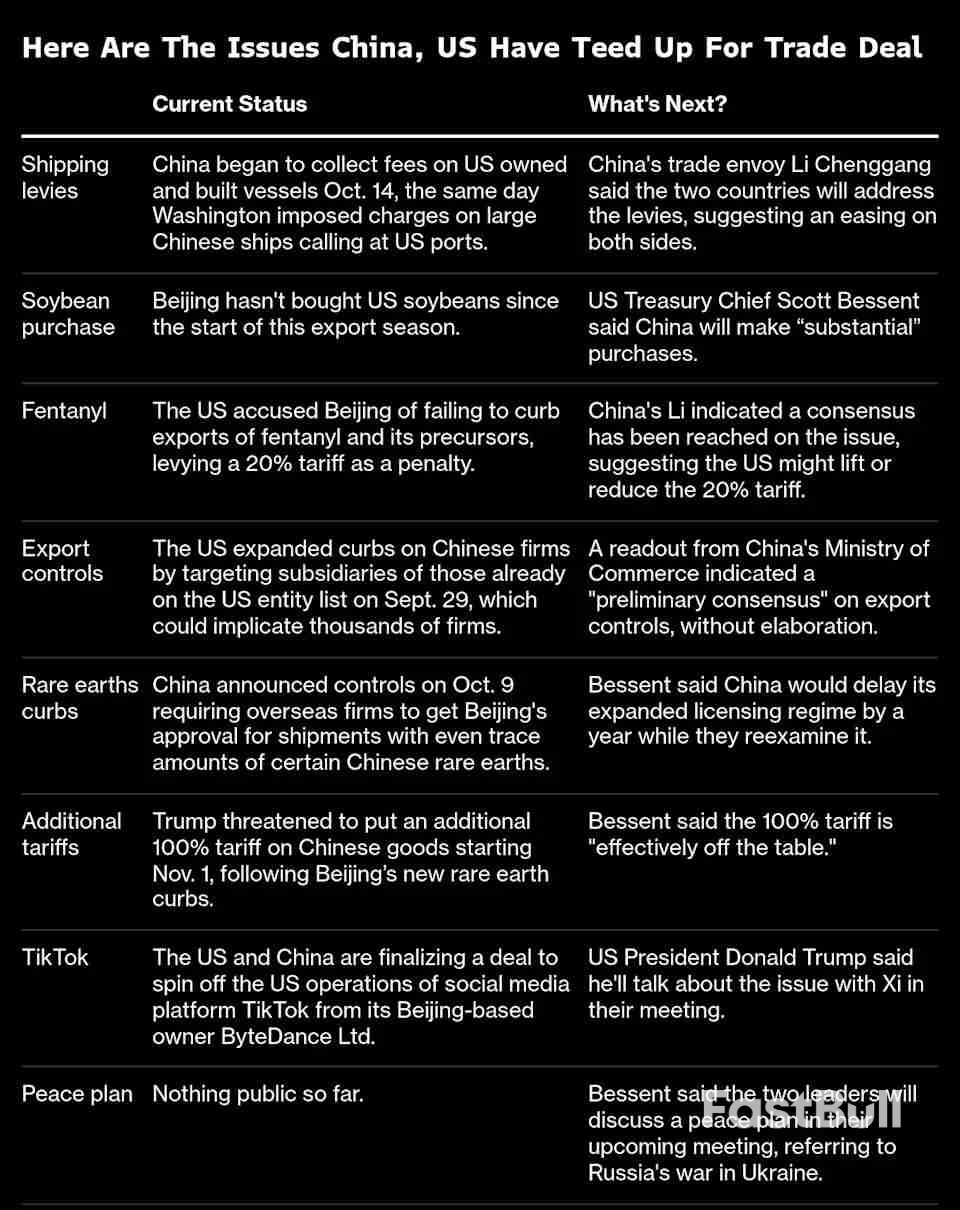 Latest US-China Trade Truce Leaves Fundamental Issues Unresolved_1