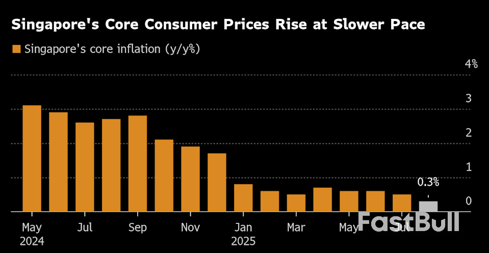 Stock Bubble Dread Grips Central Bankers in Washington_2 Stock Bubble Dread Grips Central Bankers in Washington_2