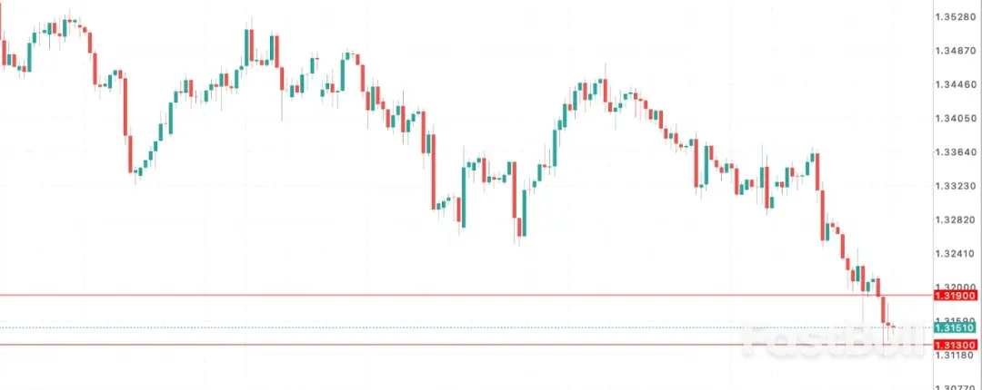 英国财政大臣陷丑闻，300亿预算案逼近_1