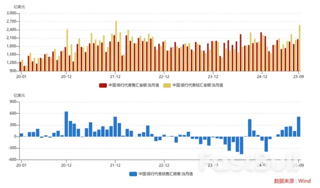 贸易谈判乐观前景带动人民币汇率升值_1