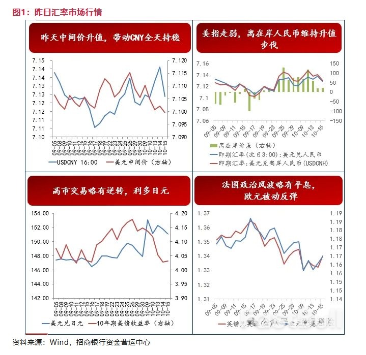 美國政府關門或撐一個月? _2 美國政府關門或撐一個月? _2