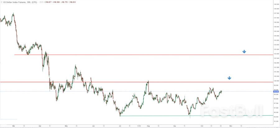Silver Pullback Tests Bulls’ Nerves, but Structural Shortages Remain Intact_1
