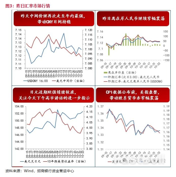 印度卢比兑美元会继续贬值吗？_4