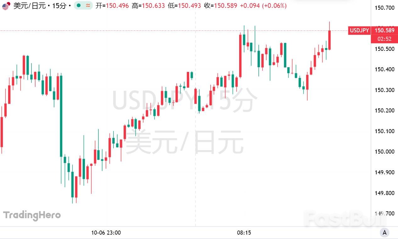 日本央行10月加息悬了?高市顾问给出明确答案:12月更合适!_1 日本央行10月加息悬了?高市顾问给出明确答案:12月更合适!_1