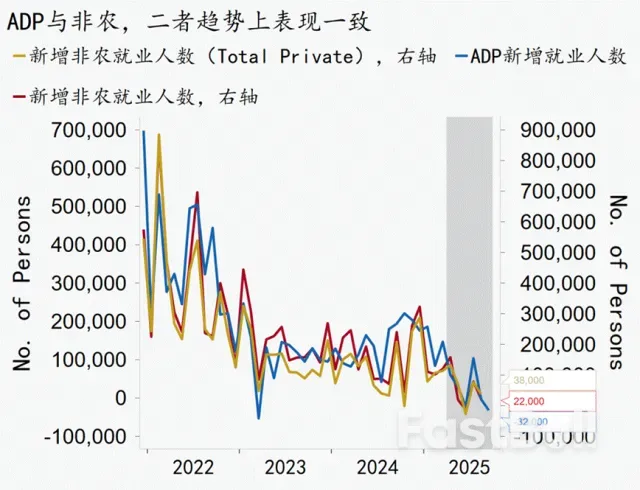日元收涨，美国最新就业数据好转_1