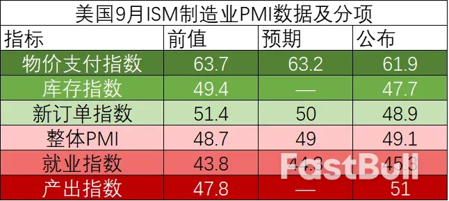 國慶匯市遊記：JPY舍生取義救USD_5