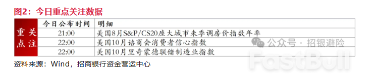 贸易谈判乐观前景带动人民币汇率升值_4