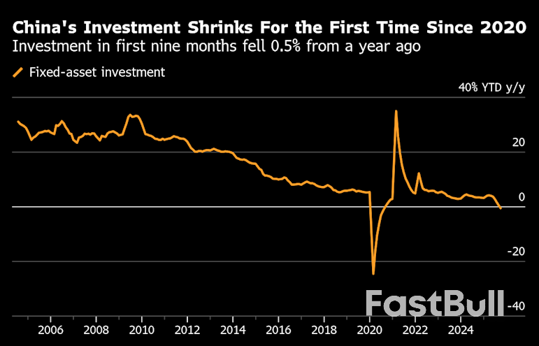 China Says Economic Goal in Reach Despite Weakest Growth in a Year_2