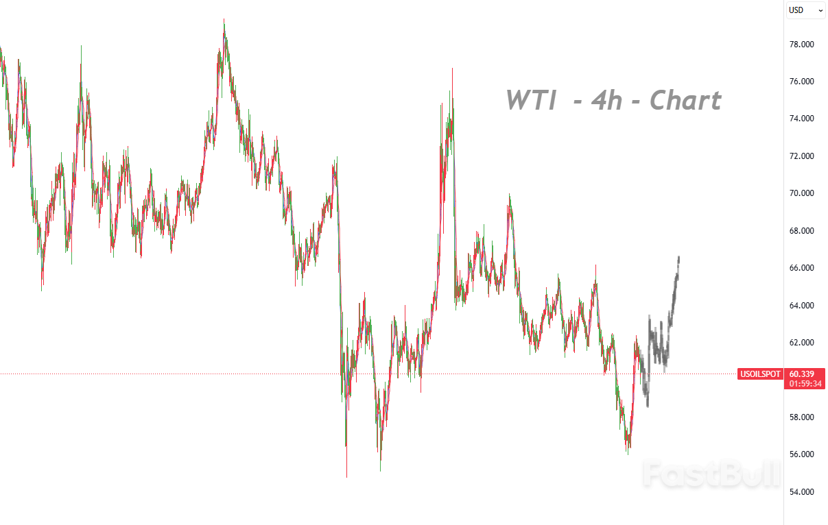 海上库存与OPEC+增产预期并行，油价上行受限_1