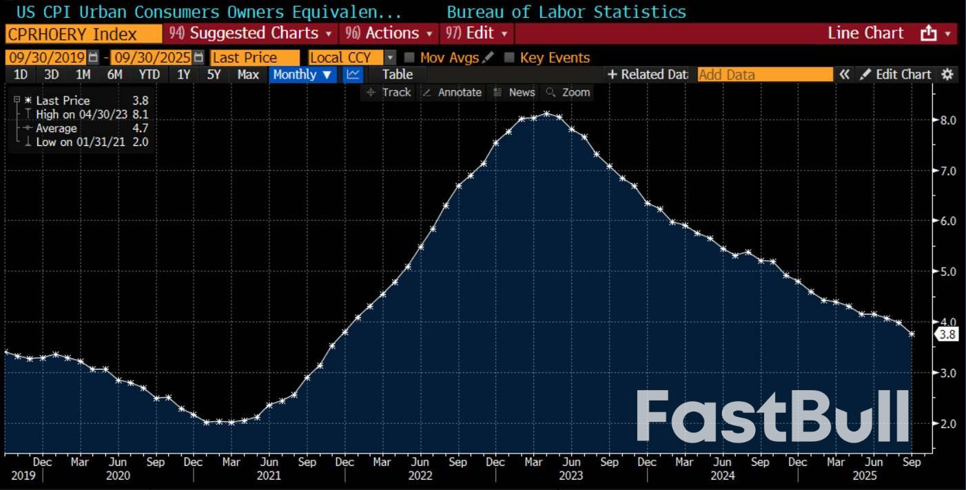 ¿Está el mercado premiando la esperanza por encima de las cifras concretas?_2 ¿Está el mercado premiando la esperanza por encima de las cifras concretas?_2