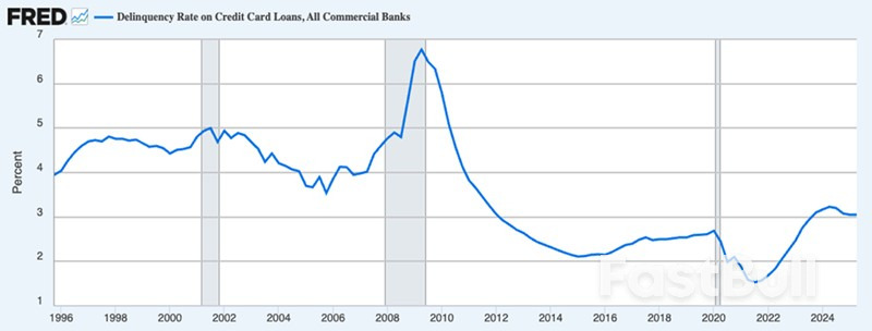 How an AI Bubble Is Set to Ignite This Unloved 7.7% Dividend_2