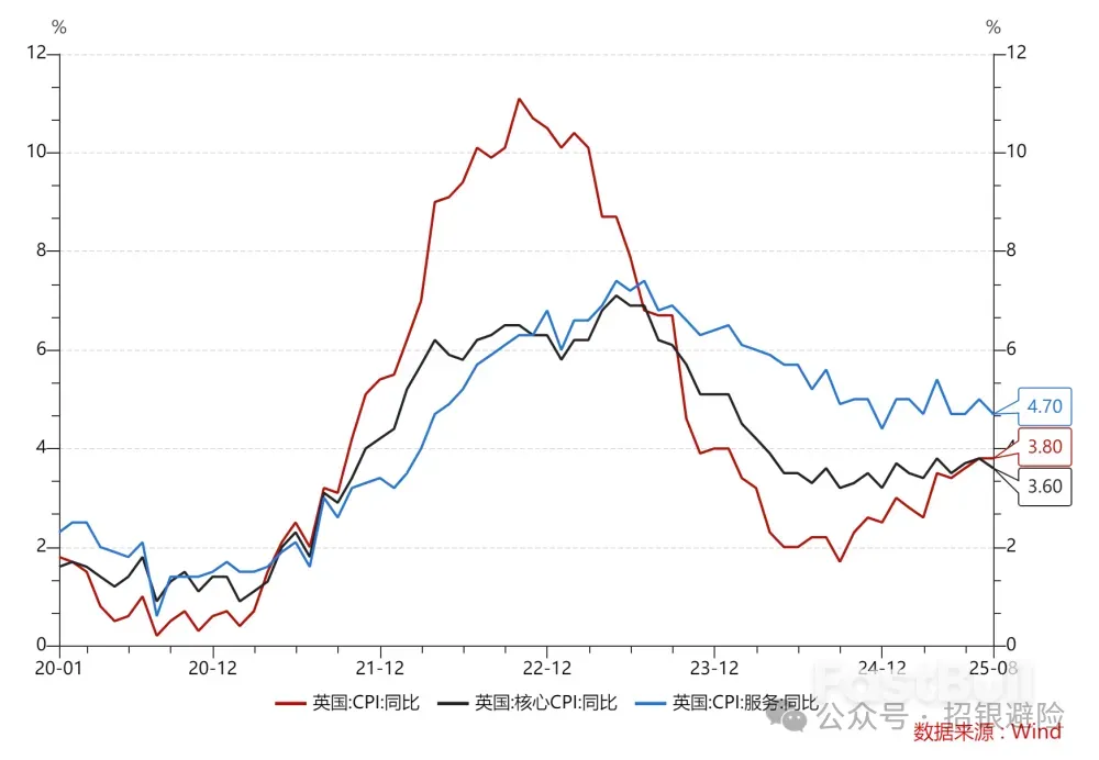 英鎊：市場看空情緒較濃_2