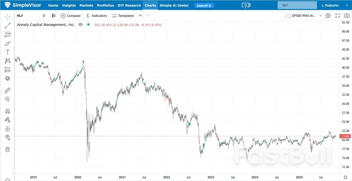 Liquidity Concerns Put an End to QT_2