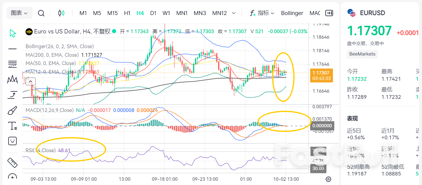 Inflation Rebounds! Risks Lurking in the Euro?_2