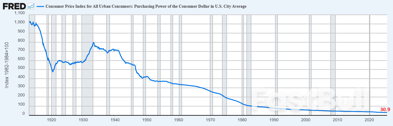 What Could Possibly Stop This Gold Rally? Drivers and Headwinds Behind 2025’s Record Surge_3 What Could Possibly Stop This Gold Rally? Drivers and Headwinds Behind 2025’s Record Surge_3