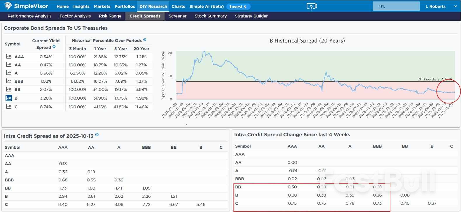 Is QT on Its Last Lap?_2