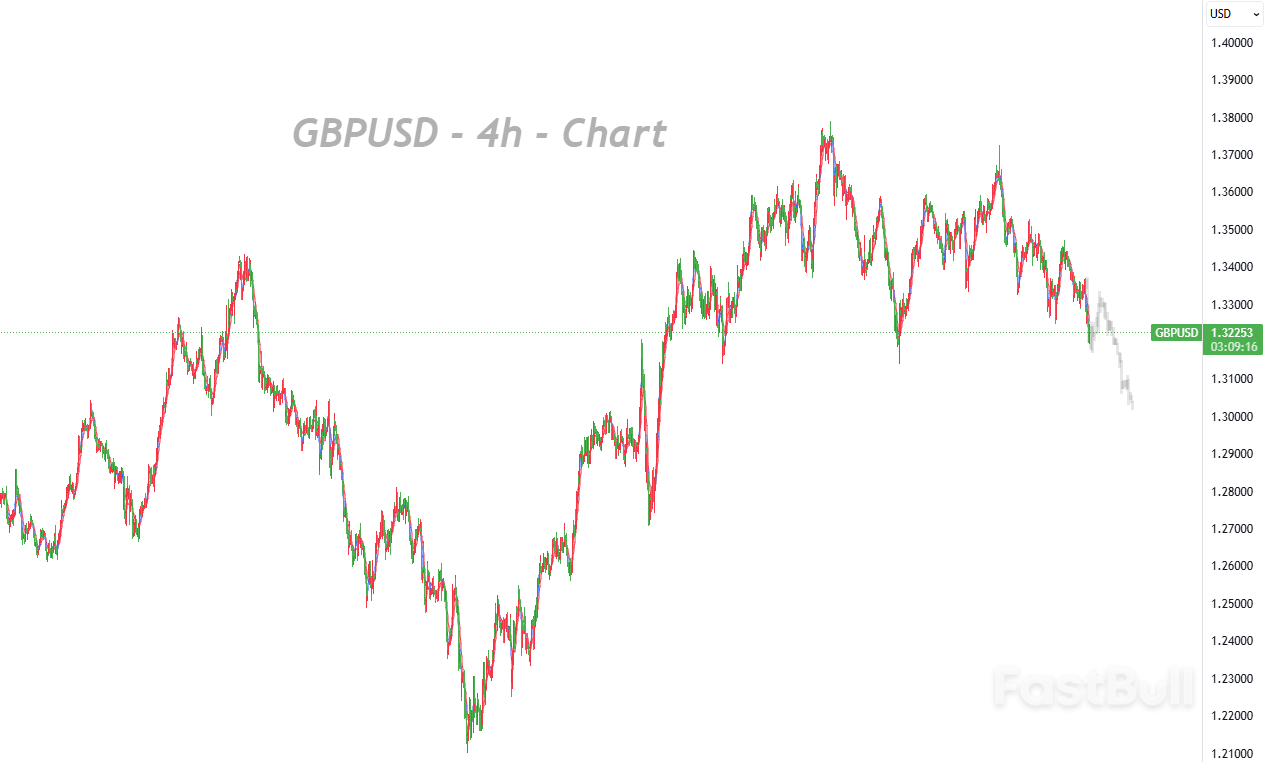 파운드의 움직임은 페인트가 마르는 것을 지켜보는 것만큼 지루하다_1 파운드의 움직임은 페인트가 마르는 것을 지켜보는 것만큼 지루하다_1