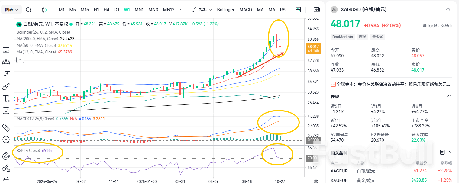 실버 리클레임 48: 다음 정거장 60?_2 실버 리클레임 48: 다음 정거장 60?_2