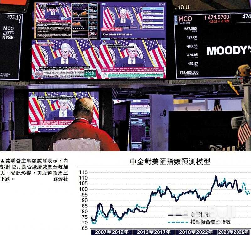 美联储减息路径出现变数_1 美联储减息路径出现变数_1