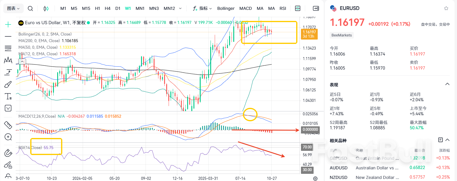 금리 결정 전 변동성 급증: EURUSD 플래시 크래시 위험_2 금리 결정 전 변동성 급증: EURUSD 플래시 크래시 위험_2