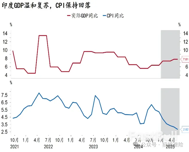 印度卢比兑美元会继续贬值吗？_1