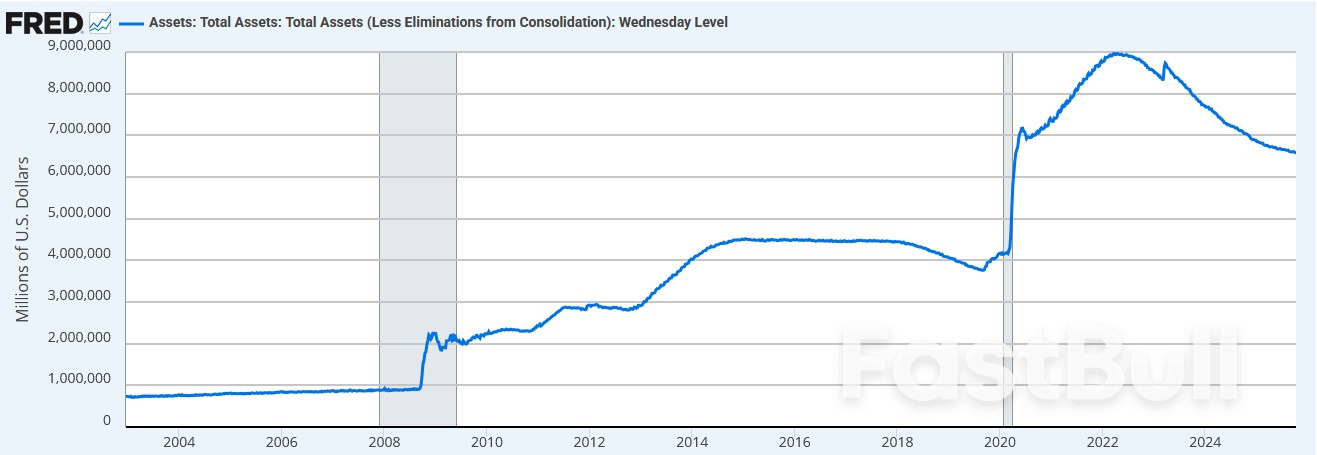 Is QT on Its Last Lap?_1