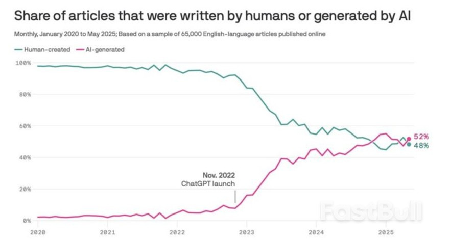 Could Silver Lead the Next Major Market Cycle?_7