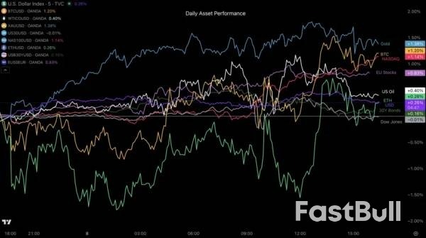 ข้อตกลงแคนาดาและสันติภาพในตะวันออกกลาง_1