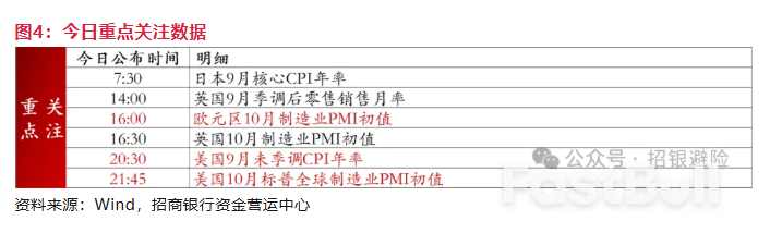 印度卢比兑美元会继续贬值吗？_5
