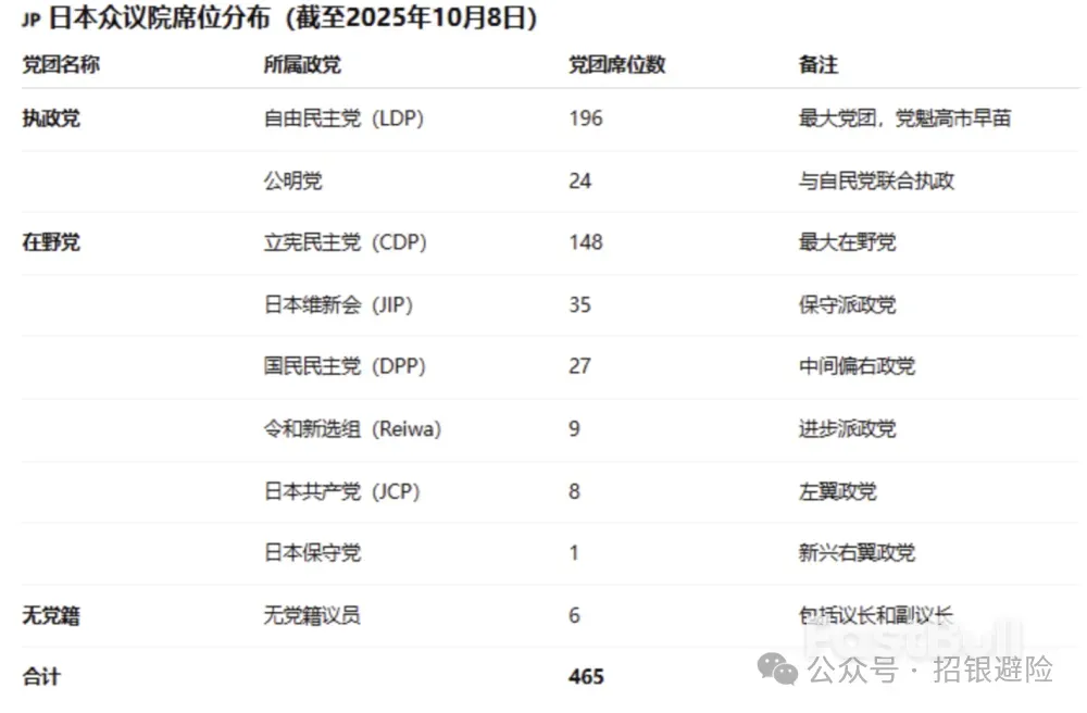 美元：十月重點事件盤點_1