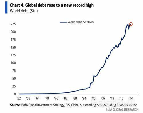 Is Silver About To Tumble Like In 1980 2011_7 Is Silver About To Tumble Like In 1980 2011_7