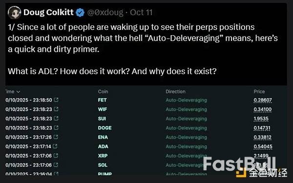 市场崩盘中的最大赢家_1 市场崩盘中的最大赢家_1