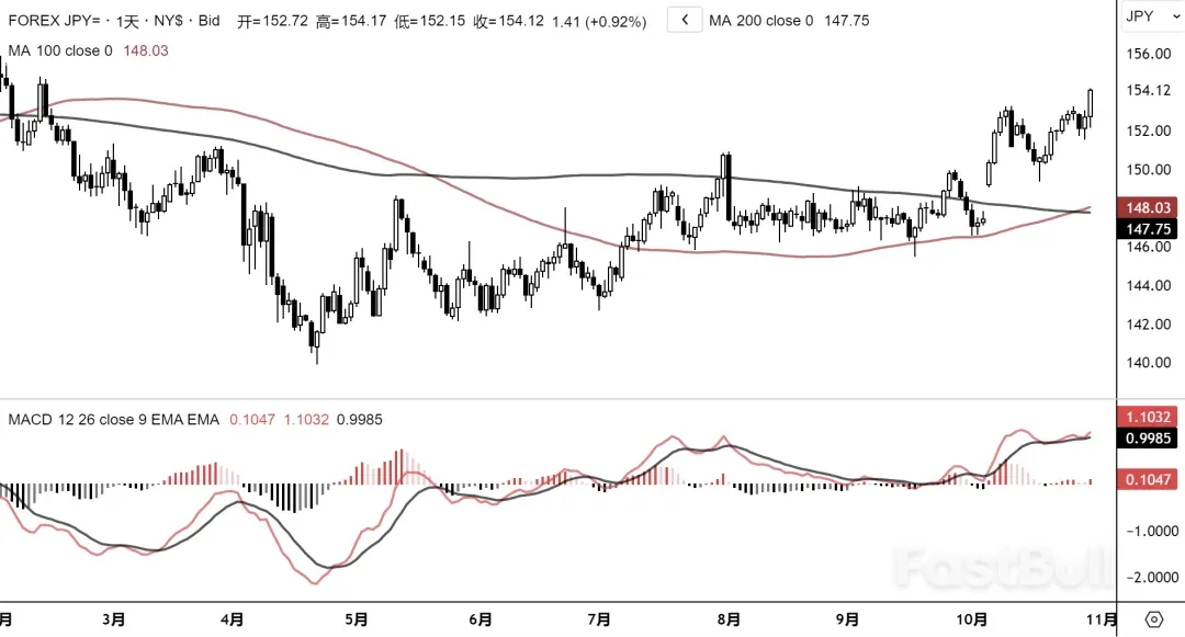 中美圆满会晤,人民币为何走弱200点?_3 中美圆满会晤,人民币为何走弱200点?_3