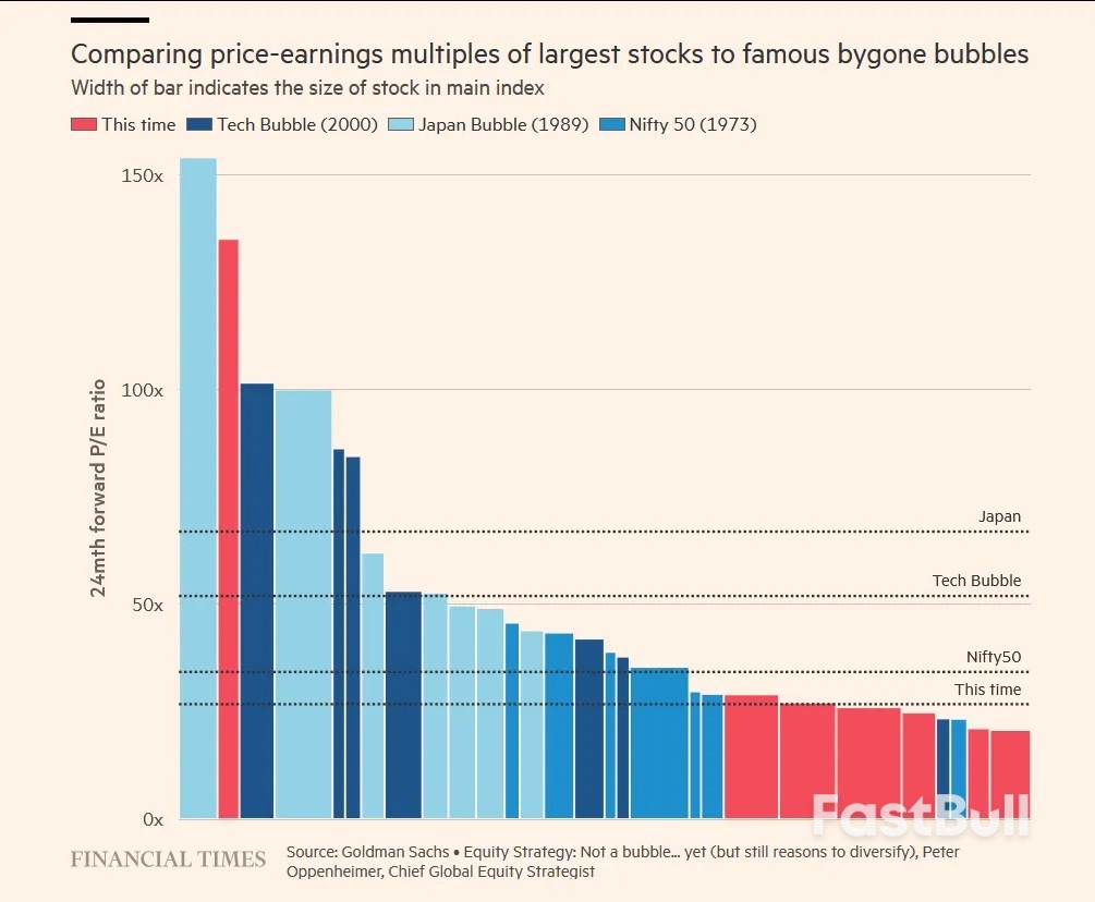 美联储宣布再降息25个基点- FastBull
