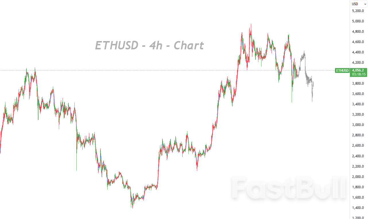 多頭重新站穩腳跟，但不會走得太遠_1