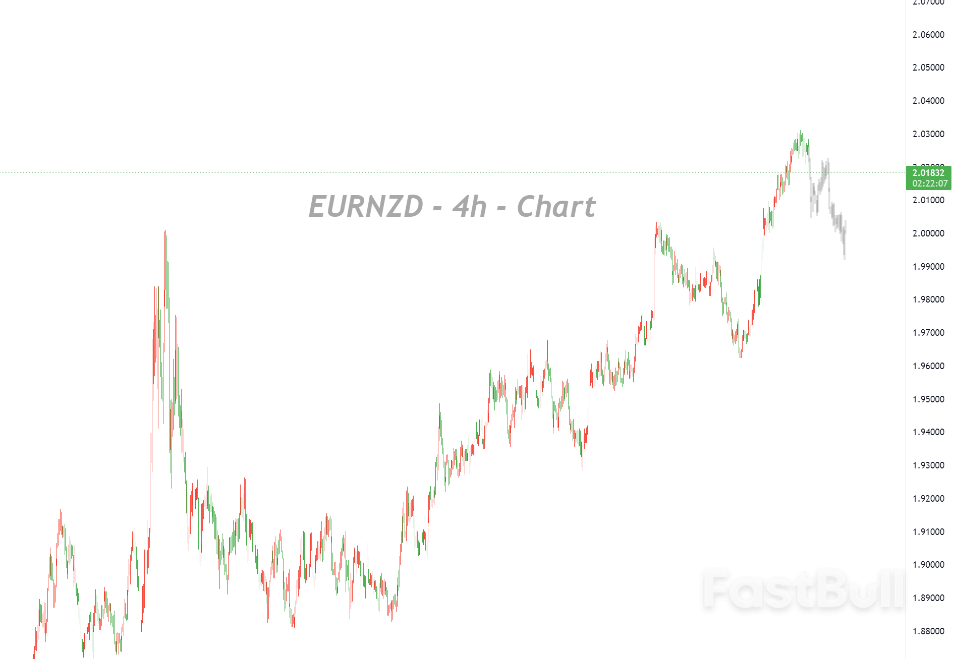 Medium-to-Long-Term Trend Shows Upward Momentum, but Short-Term Momentum Has Been Exhausted_1