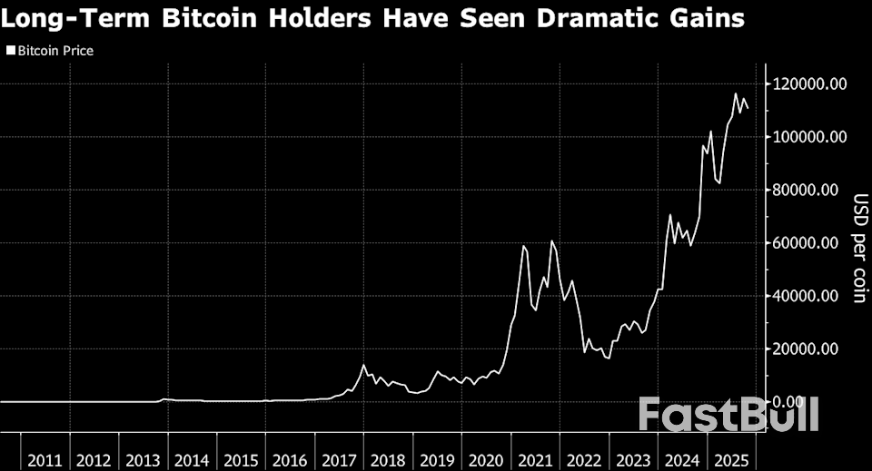 BlackRock Is Pulling Bitcoin Whales Into Wall Street’s Orbit_1